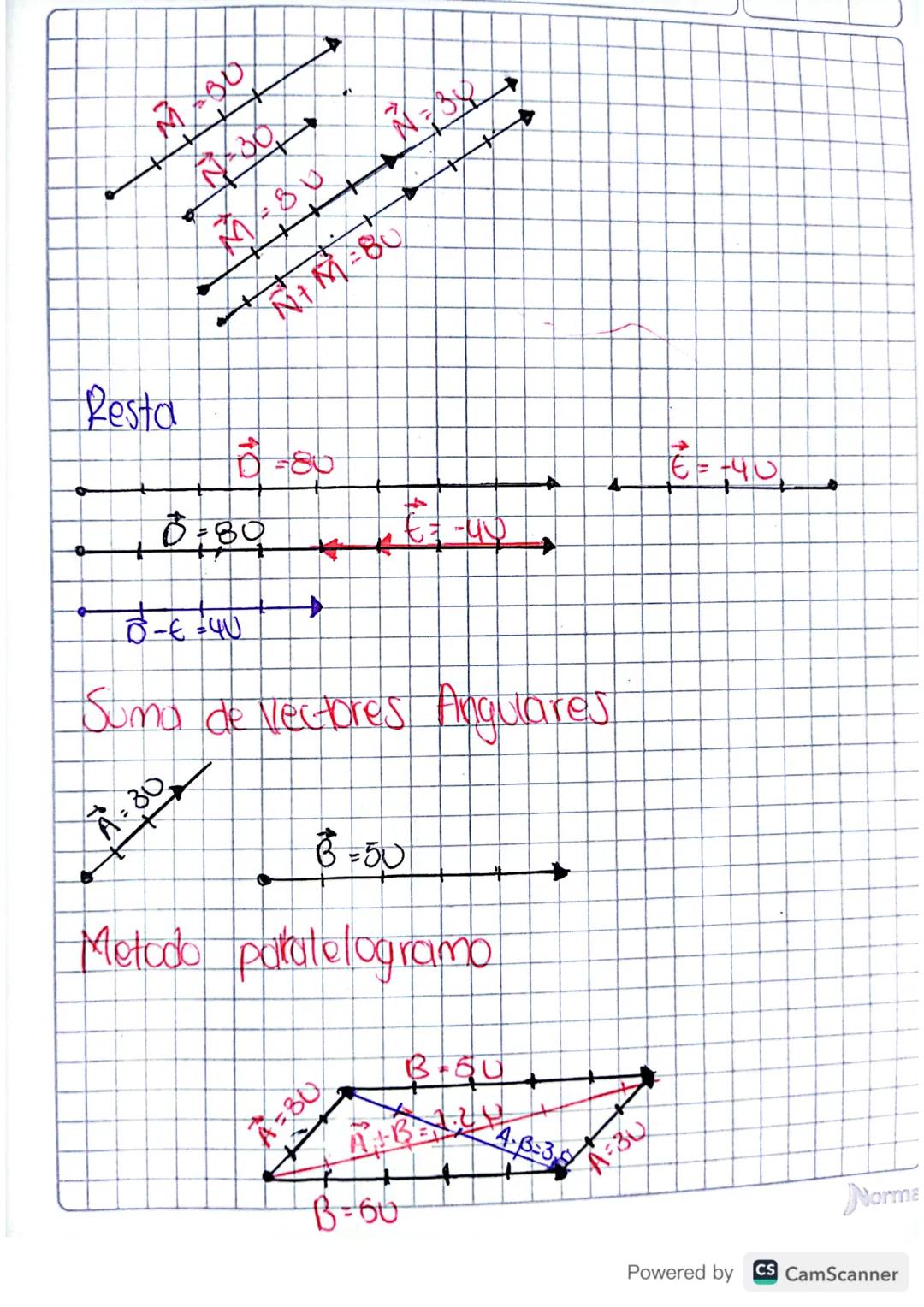 Vectores
Son magnitudes fisicas que tienen.
tres cosas: Un numero o un modulo,
und clirección y on sentido.
Ejemploss
desplazamiento, veloci