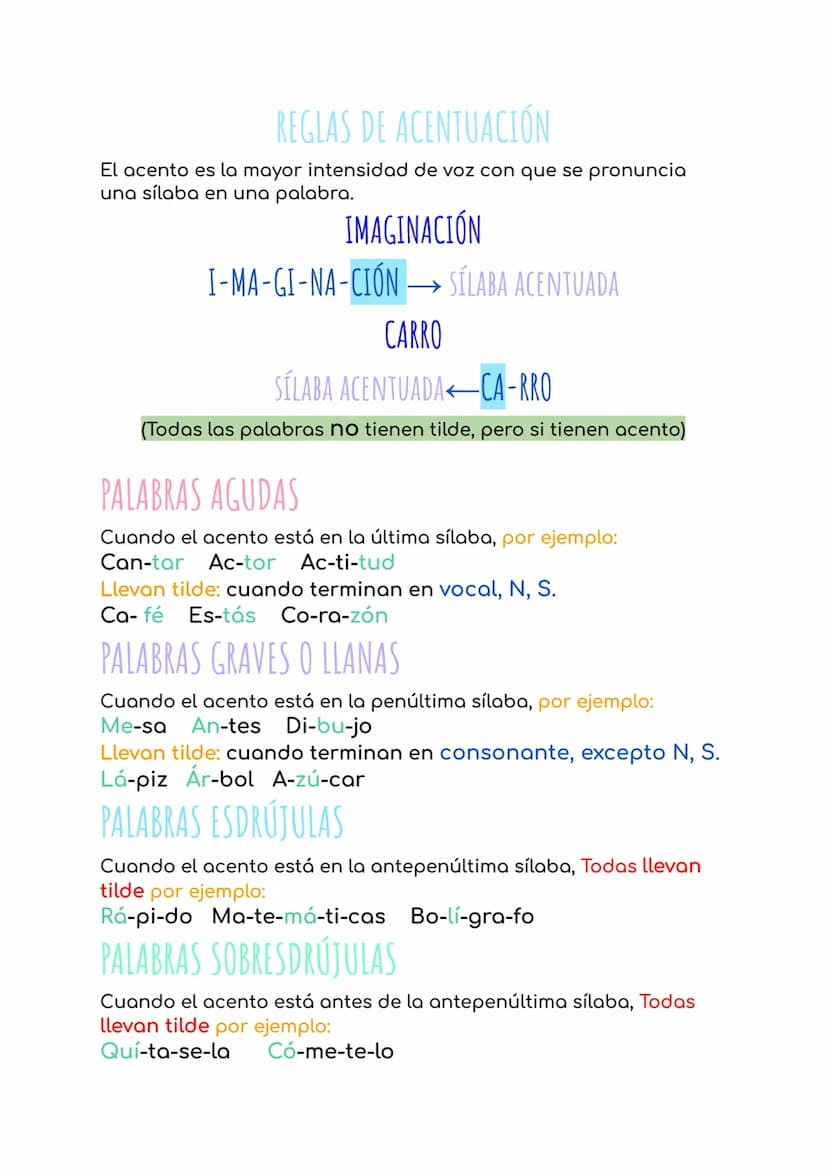 REGLAS DE ACENTUACIÓN
El acento es la mayor intensidad de voz con que se pronuncia
una sílaba en una palabra.
IMAGINACIÓN
I-MA-GI-NA-CIÓN →→
