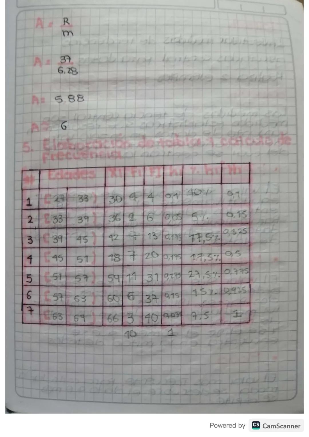 # Distribución de frecuencias
Para datos agrupados

• Las distribuciones de Frecuencia son
Formas ordenadas de organizar y
almacenar in form