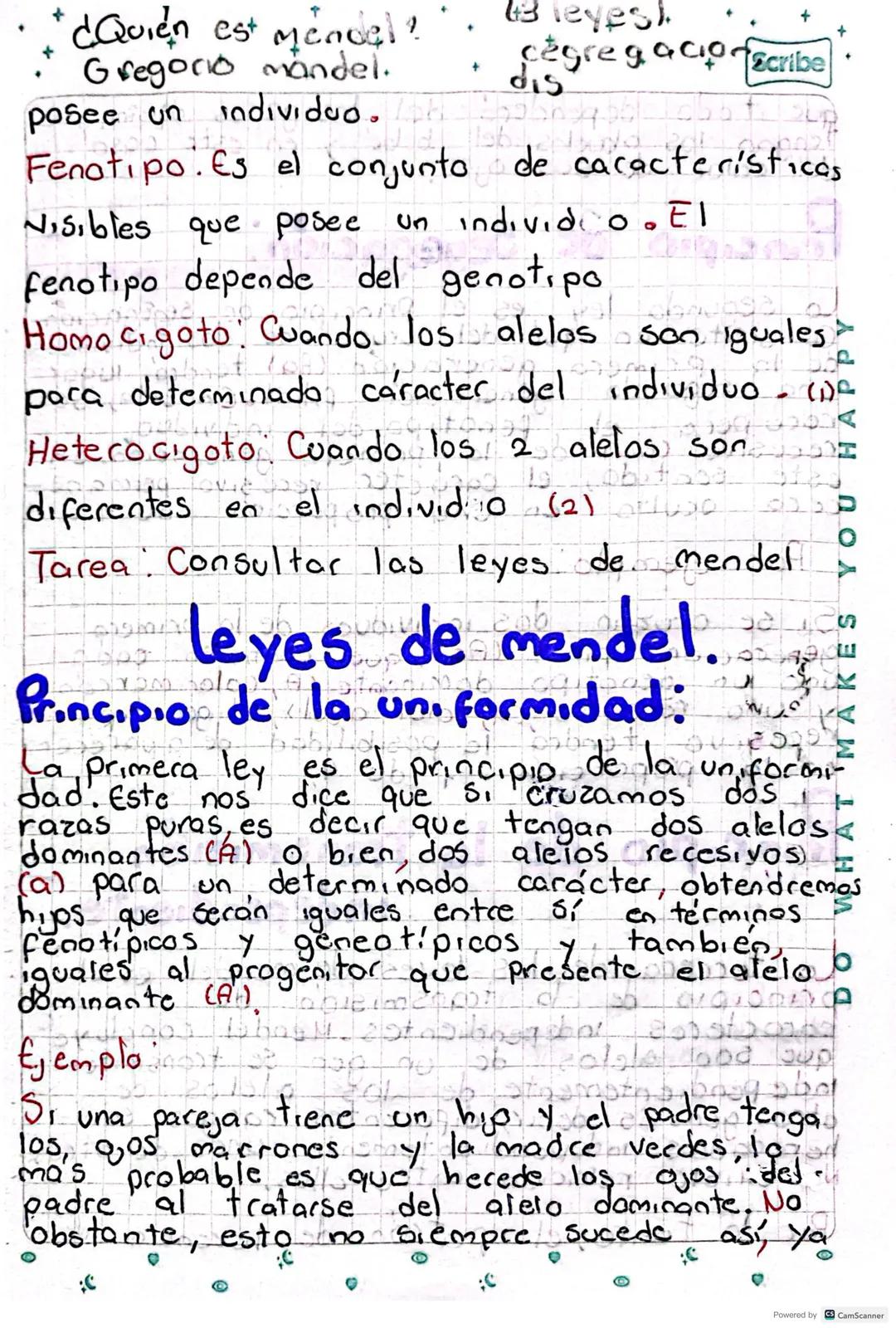 Scribe +
16 noviembre
i) Saludo
2022
Plan de
ii) Asistencia
obal
dase
iii) Genetica mendeliana.
ADN Acido Desoxirribu Nucleico.
=* Contiene 
