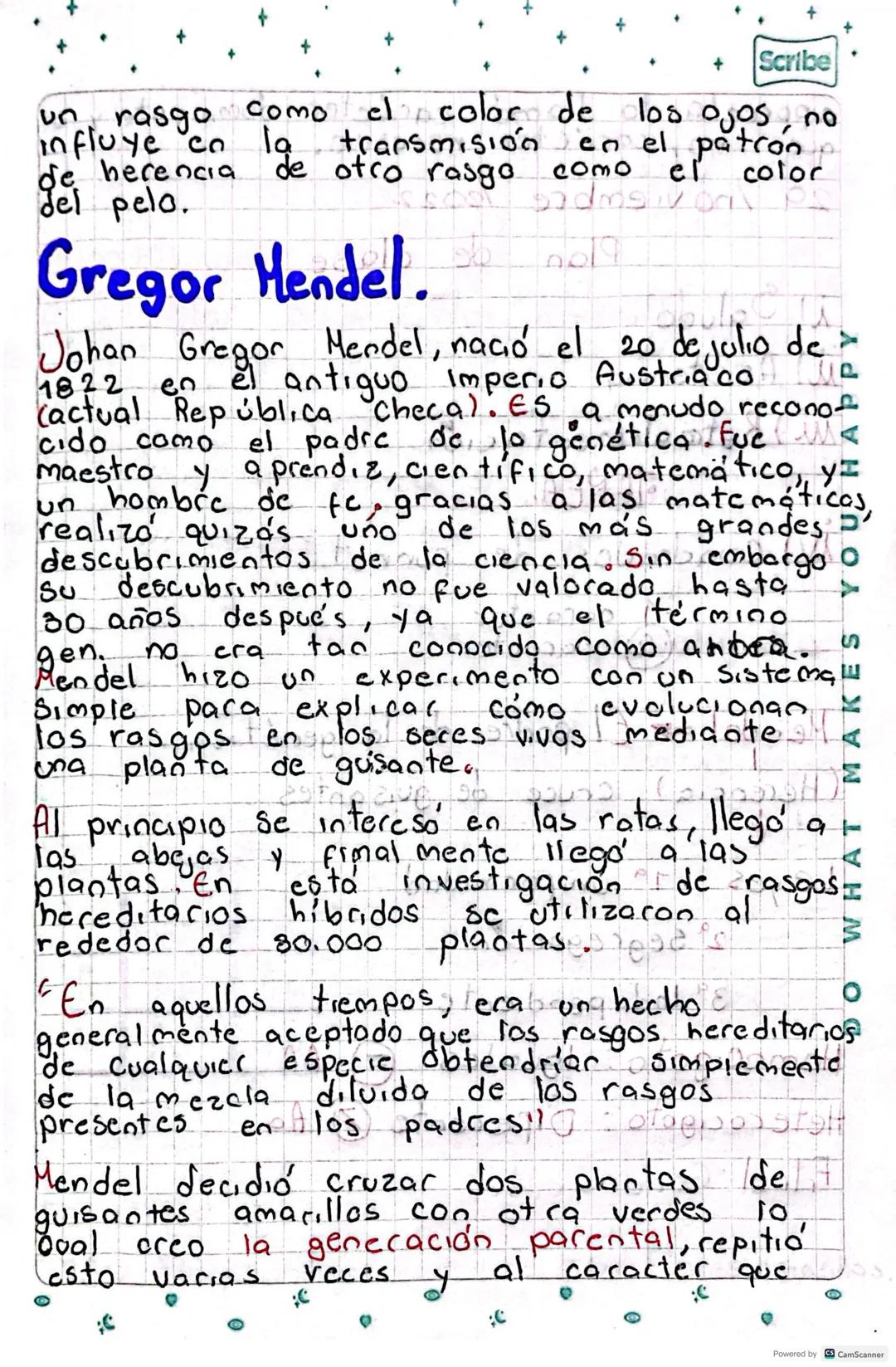 Scribe +
16 noviembre
i) Saludo
2022
Plan de
ii) Asistencia
obal
dase
iii) Genetica mendeliana.
ADN Acido Desoxirribu Nucleico.
=* Contiene 