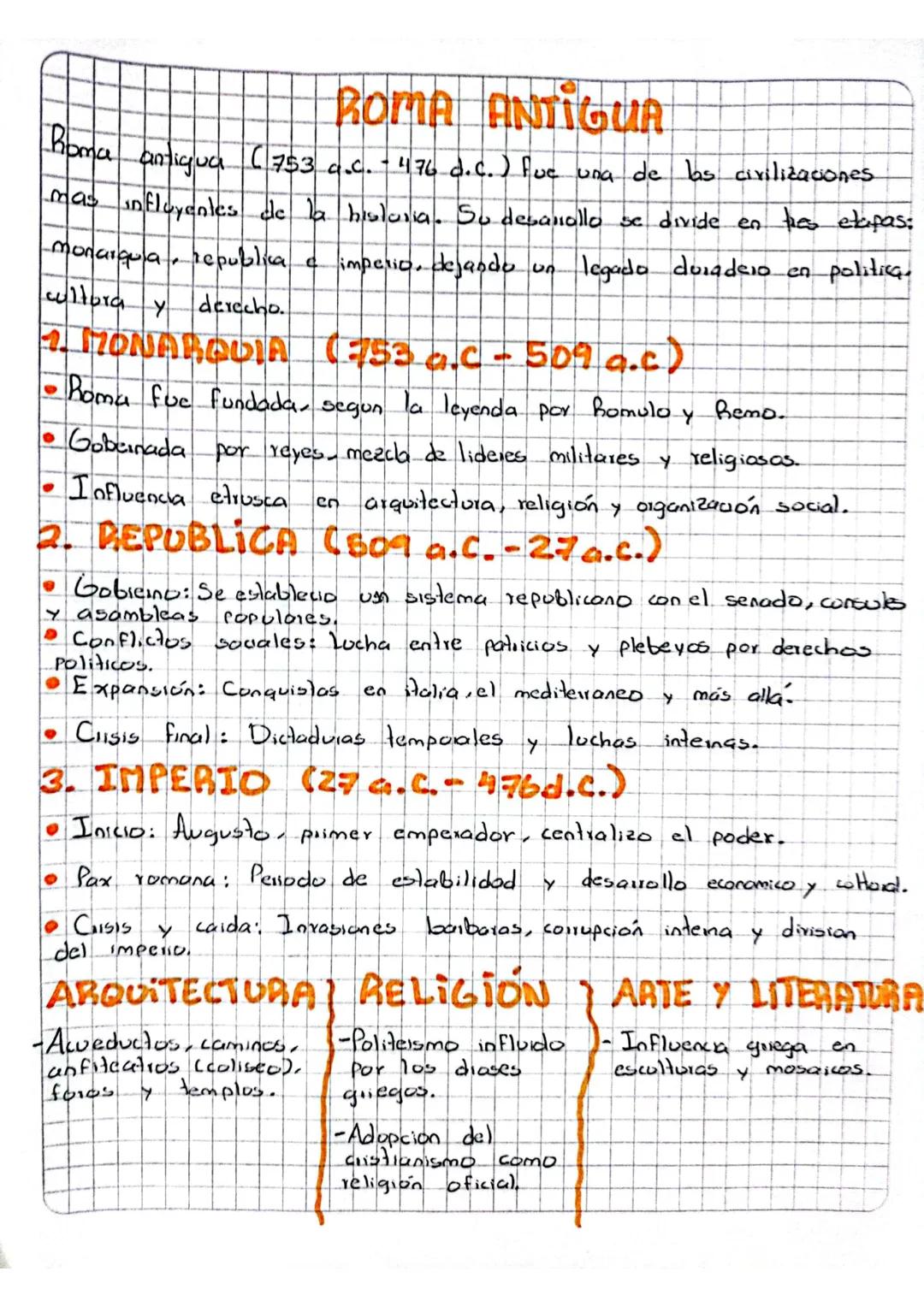 # ROMA ANTIGUR

Roma antigua (753 a.c.-476 d.c.) fue una de las civilizaciones
mas influyentes de la historia. Su desanallo se divide en the