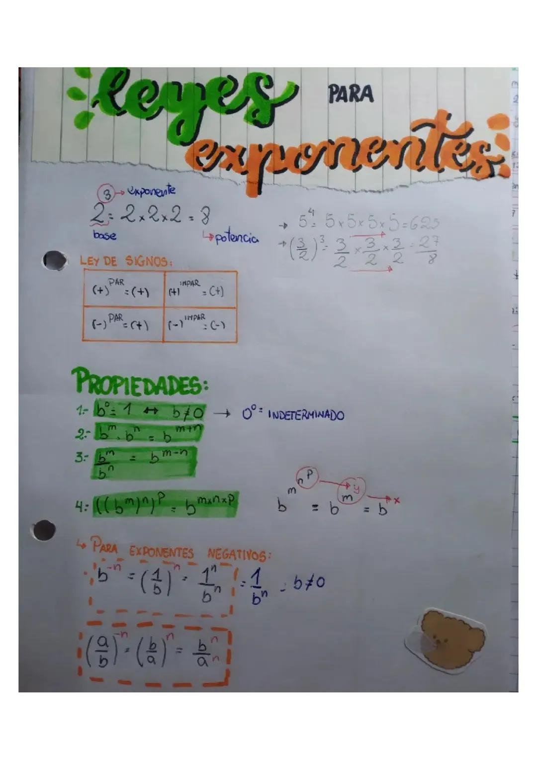 Leyes para exponentes