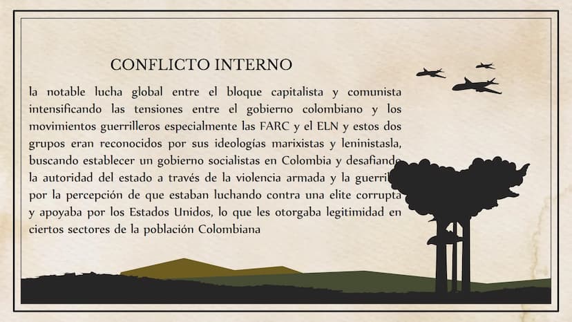 Fio Pio
Pau
Kami
Guerra Fria
Efectos En Colombia ¿Que fue la
guerra fría?
fue un período de tensión y competencia entre
Estados Unidos y la 