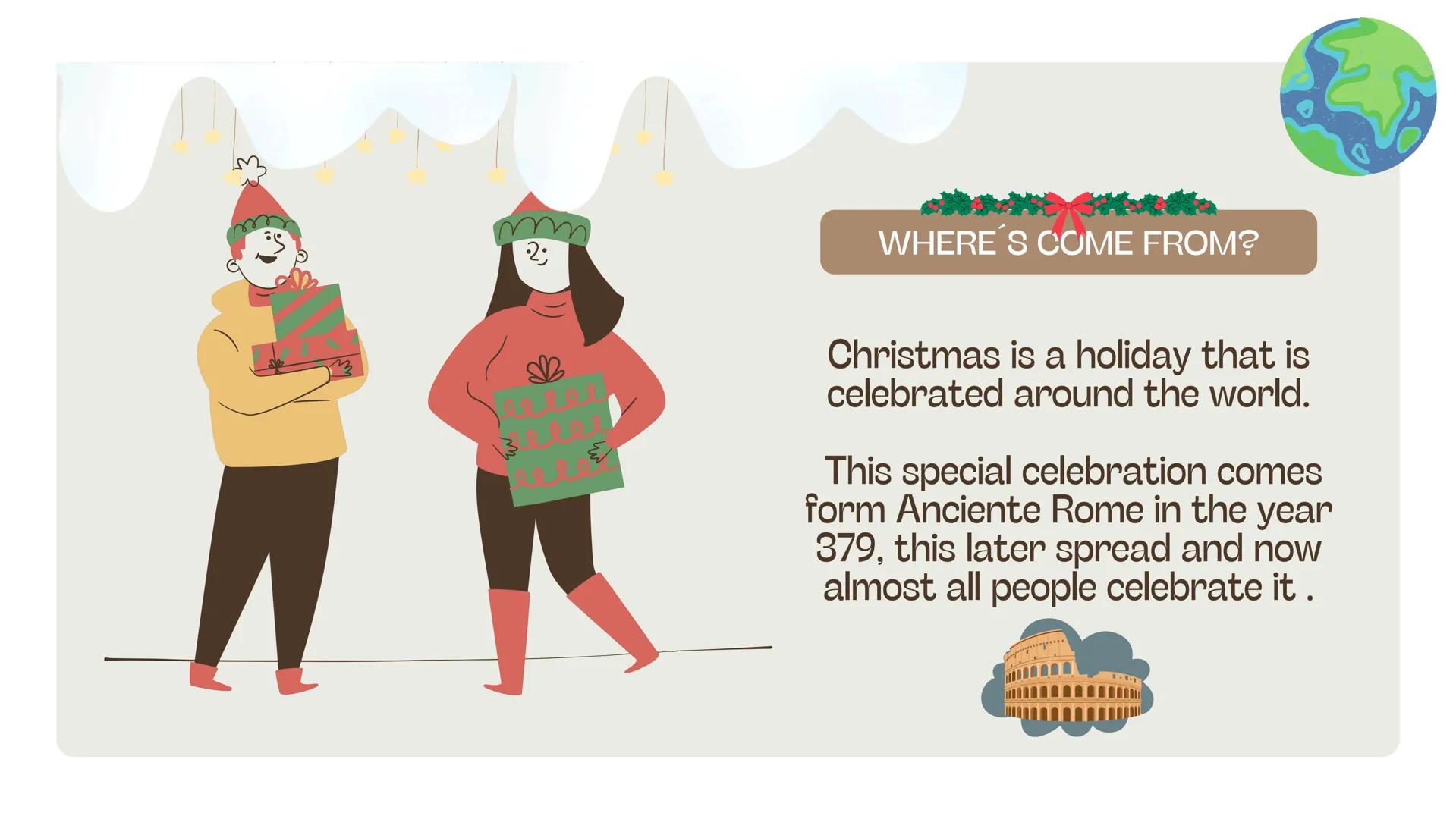 eeeee
еееее
CHRISTMAS
Д
ㅁ
ㅁㅁ
B
m WHERE'S COME FROM?
2;
Christmas is a holiday that is
celebrated around the world.
This special celebration 