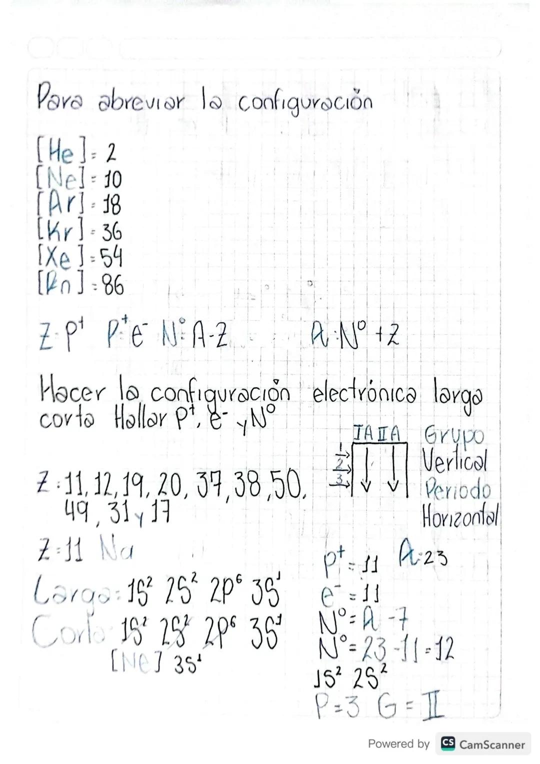 TABLA PERIODICA
DIAGRAMA DE MOLLIER
Indica la distribucion de los een
el Atomo
✓
15
252
35² -
45
-3p
4p
-30"
401
14
55 5p 5d
652
6005514
6p 