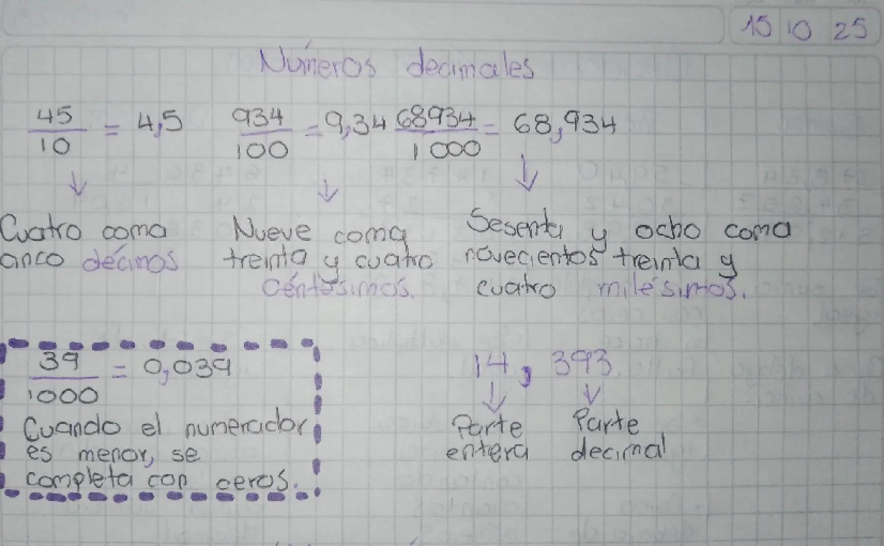 Números dedimales
15 10 25
$
\frac{45}{10} = 4,5 \frac{934}{100} =9,34 \frac{68934}{1000} = 68,934$

↓
↓
↓
Cuatro coma Nueve coma Sesenta y 