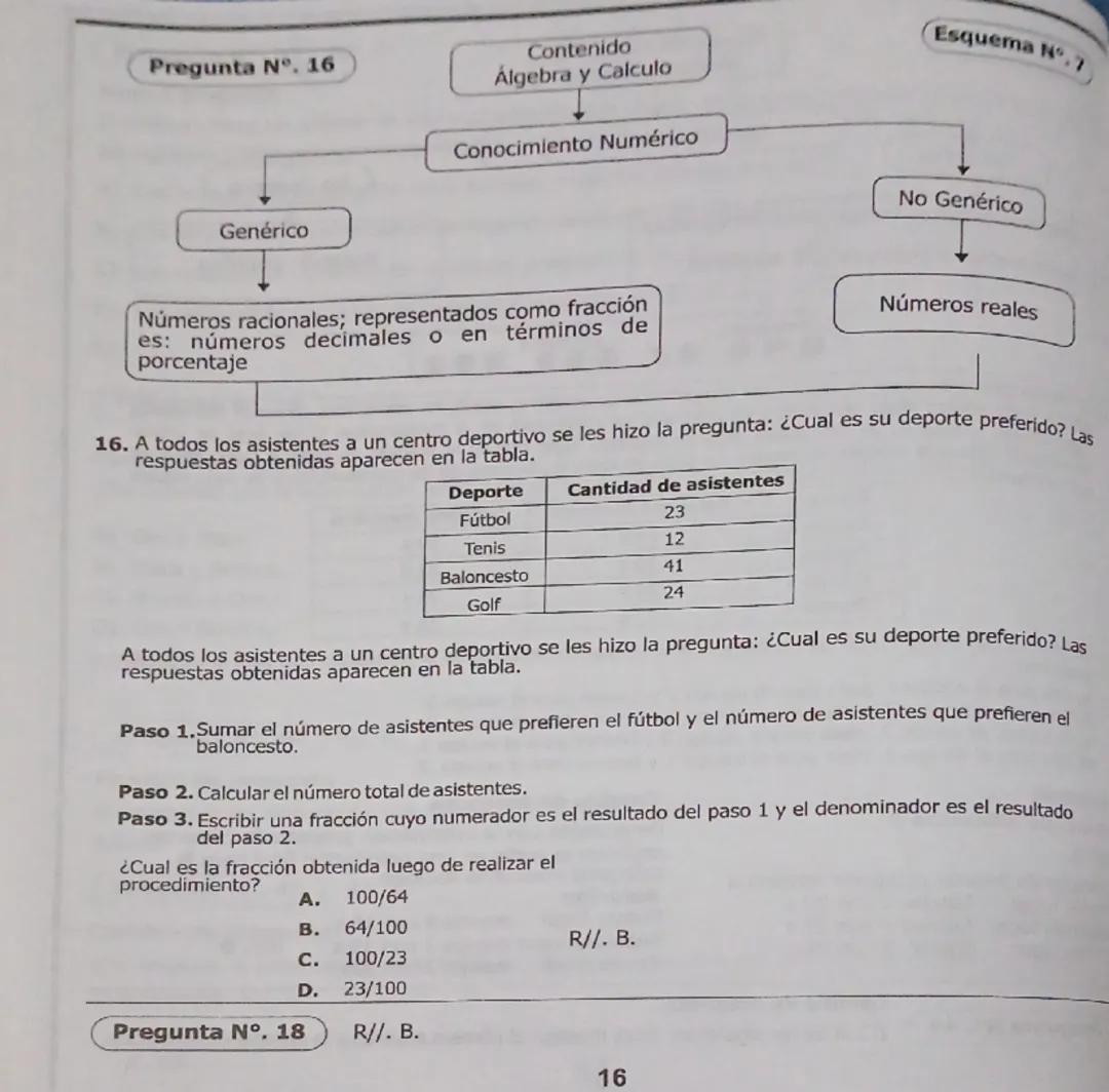 Matetal de Matemáticas para ICFES