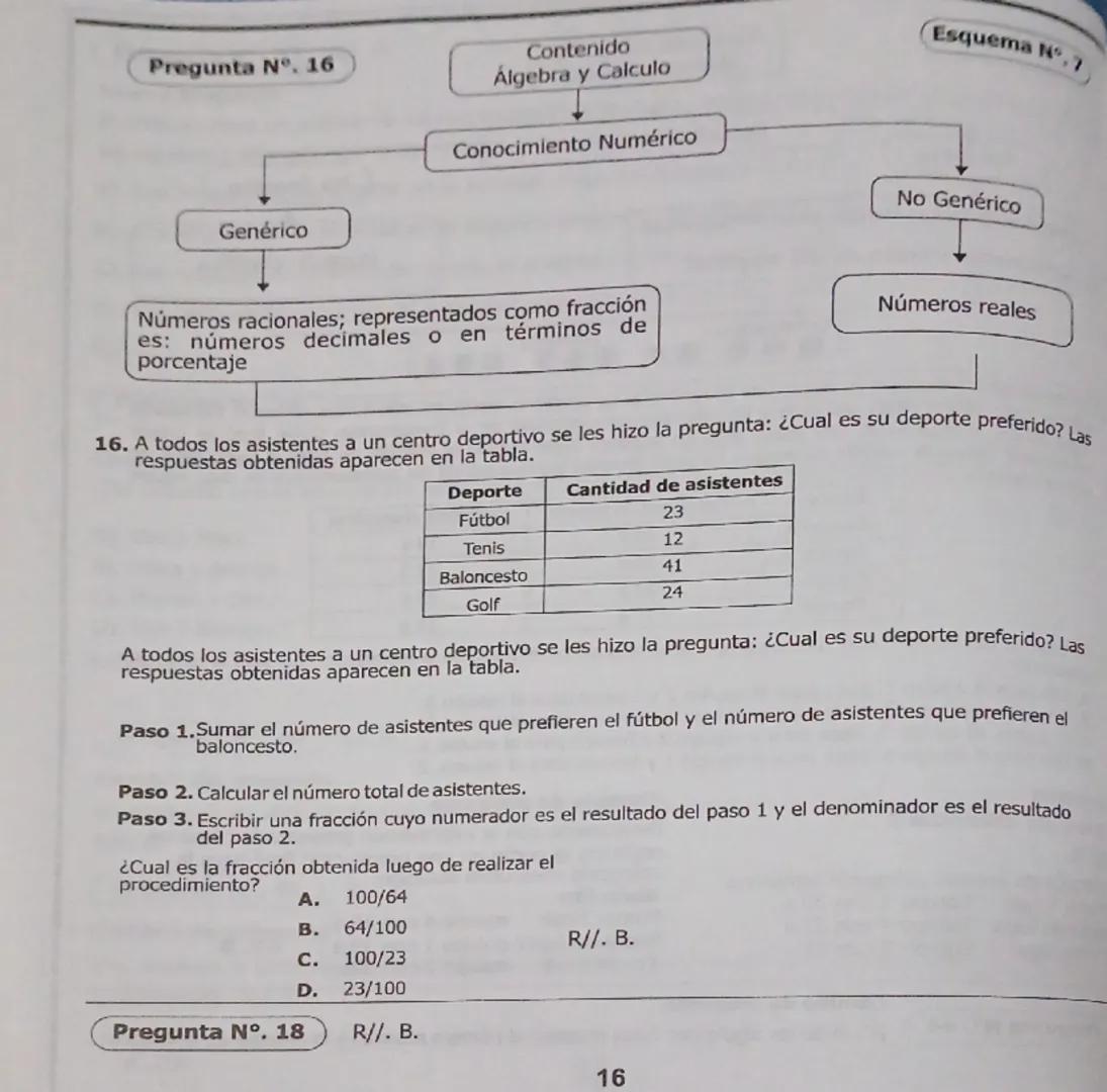 Pregunta N°. 16
Genérico
Contenido
Álgebra y Calculo
↓
Conocimiento Numérico
Esquema No. 7
No Genérico
Números racionales; representados com