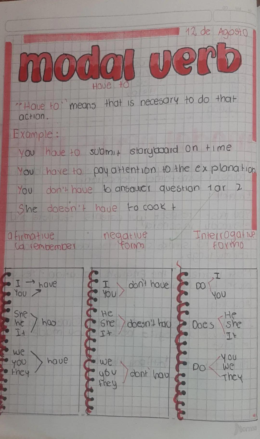 12 de Agosto
# modal verb
Have to

"Have to" means that is necesary to do that
action.

Example:
you have to submit storyboard on time
You h