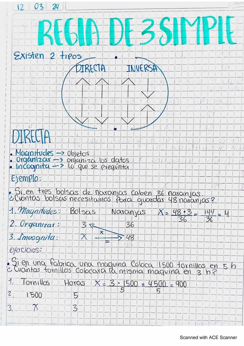 12
03 24
Scri
REGIA DE 3 SIMPLE
Existen 2 tipos
DIRECTA INVERSA
DIRECTA
Magnitudes
objetos
Organizar organiza los datos
Incognita
-> lo que 