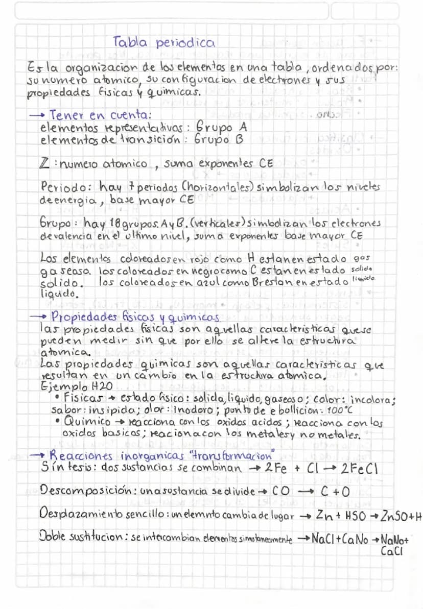 Tabla periodica
Es la organizacion de los elementos en una tabla, ordenados por:
so numero atomico, su configuracion de electrones y sus
pro