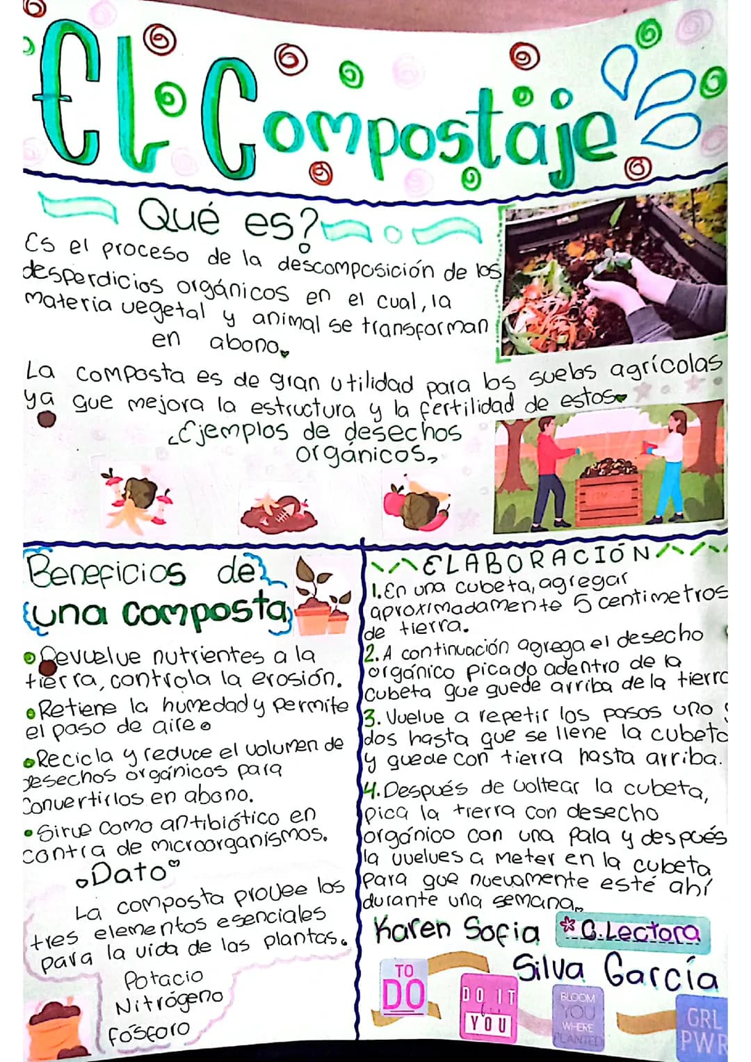 Mini cartel sobre el compostaje 