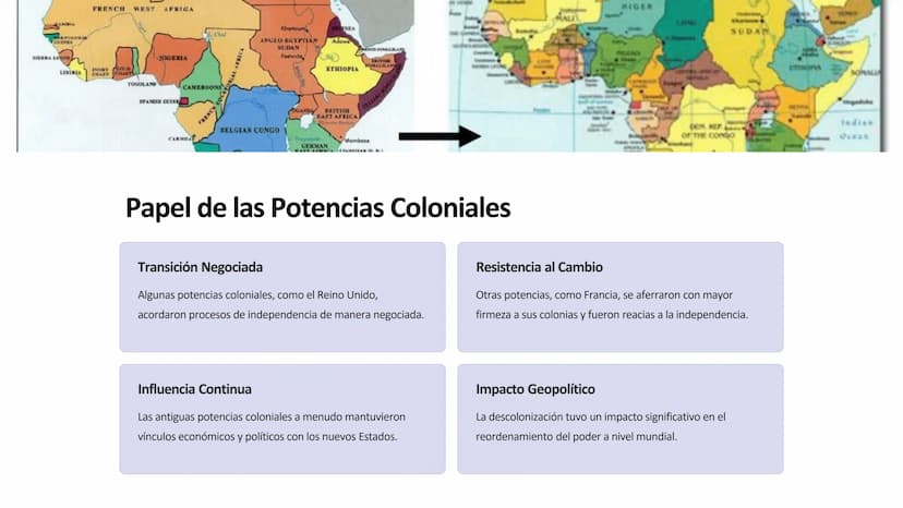 La Descolonización de África y
Asia
La descolonización de África y Asia marcó un hito histórico al dar lugar al
surgimiento de numerosos Est