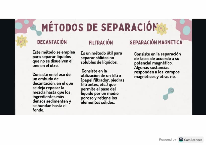 K
QUÉ ES
La materia es todo aquello que ocupa una parte
observable del espacio y tiene una cierta cantidad
de energía asociada. Esto hace qu