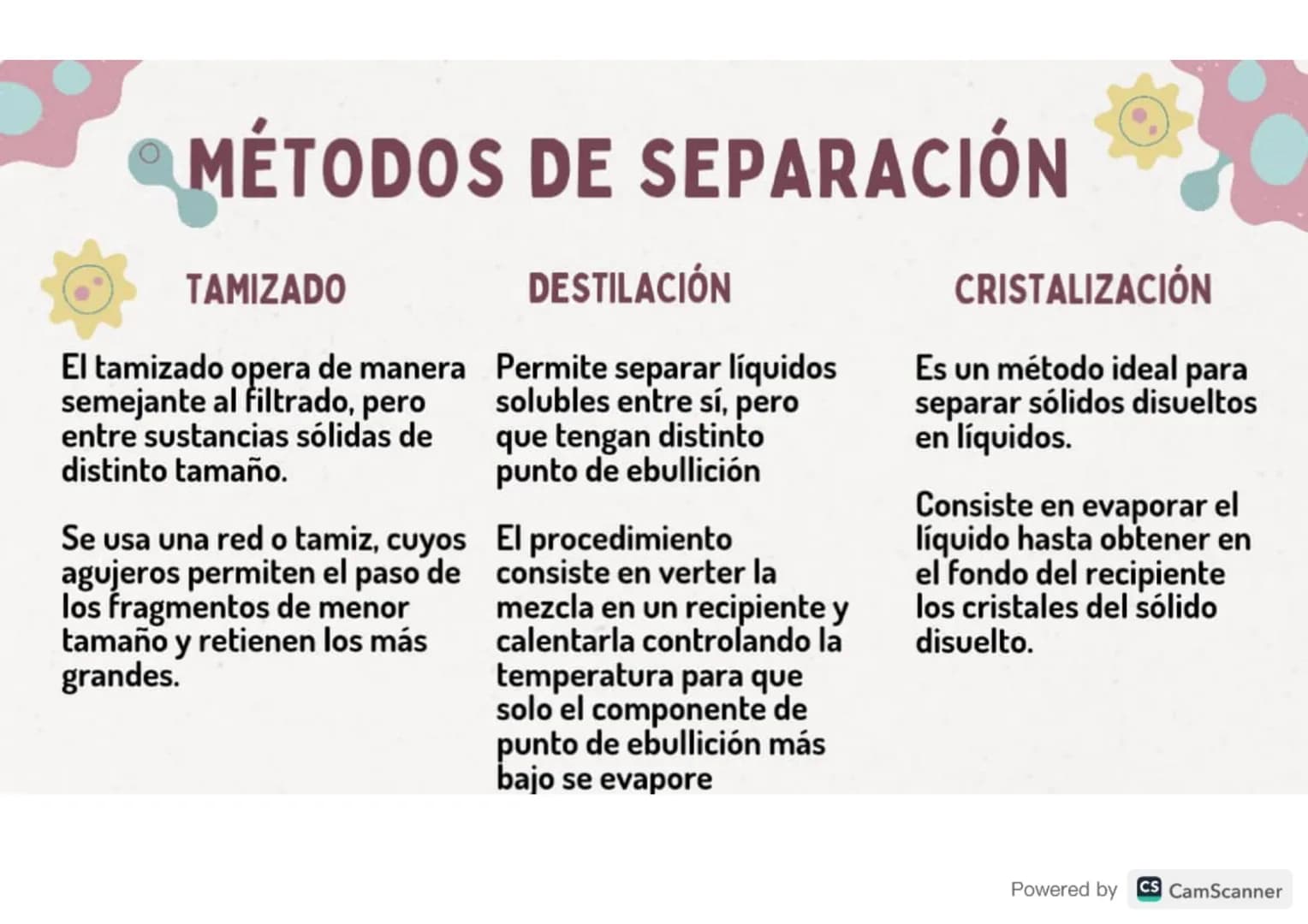 K
QUÉ ES
La materia es todo aquello que ocupa una parte
observable del espacio y tiene una cierta cantidad
de energía asociada. Esto hace qu