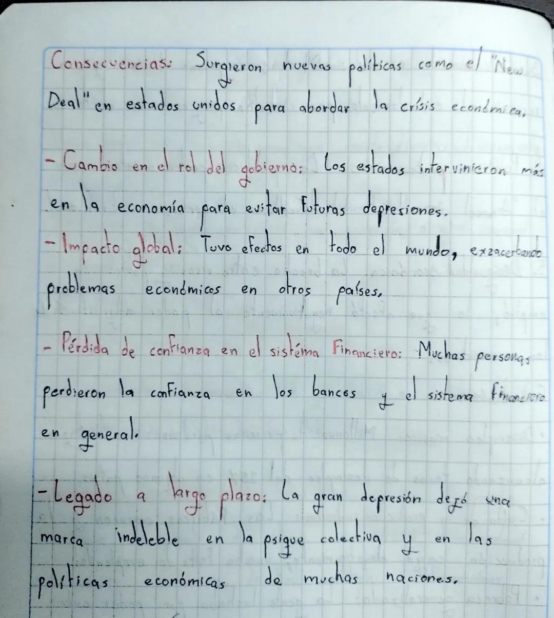 Gran depresión

Fué un periodo económico difícil que afectó a absolutamente todo
el munde en la década de 1930.

Causas: 1. Crash de la bels