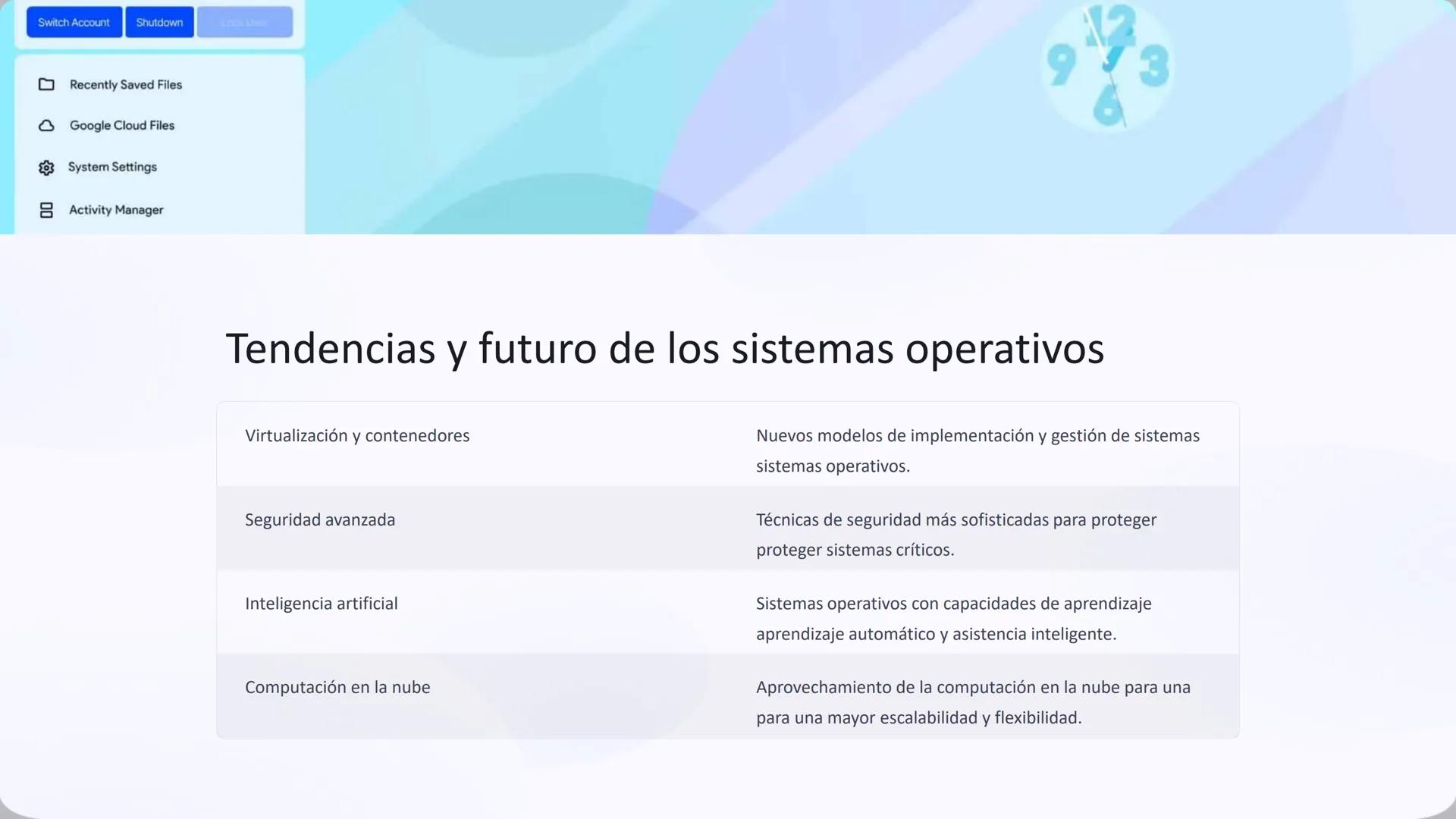 Sistemas Operativos Avanzados:
Administración, configuración y
optimización de sistemas operativos
Mac
Powered By
GNU/Linux
ANDROID
Oba
bada