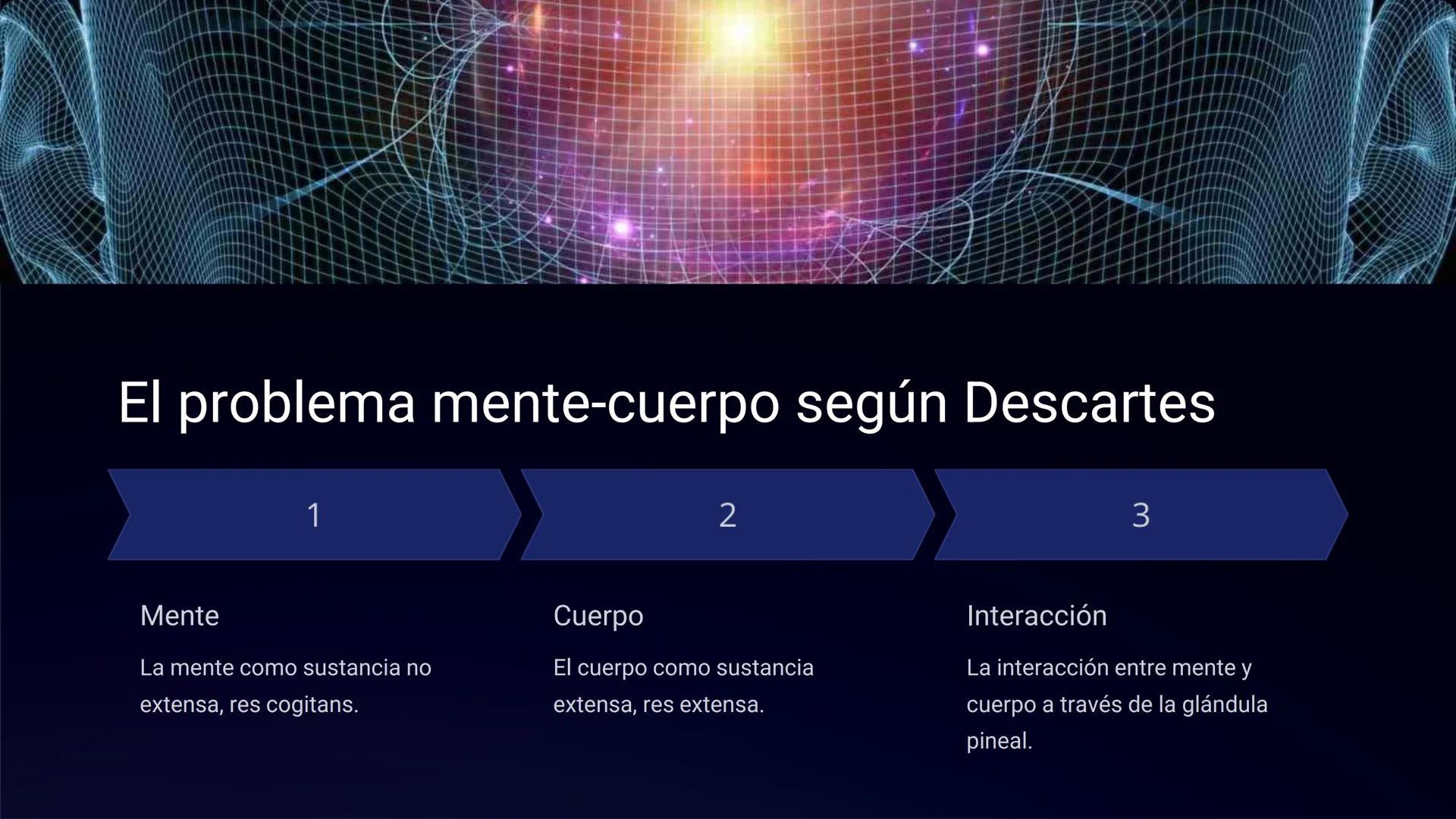 LTI
Filosofía de la
mente: Descartes,
Ryle y Searle
Exploramos las principales ideas y debates en torno a la relación
entre la mente y el cu