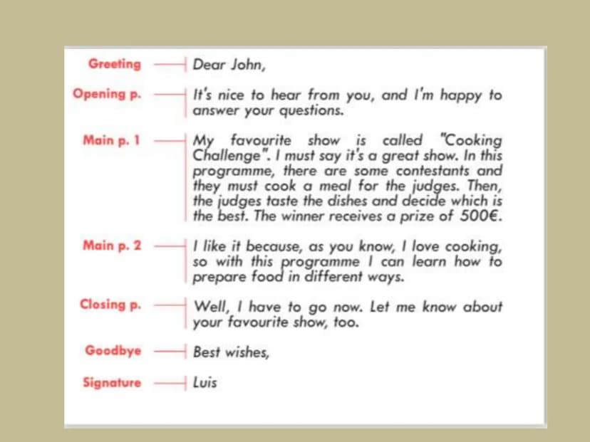 How to write and
E-mail
@
By andrés Gómez Greeting
Opening p.
Main p. 1
Main p. 2
Dear John,
It's nice to hear from you, and I'm happy to
an