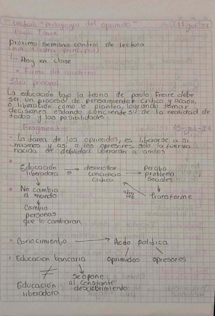 Lectura "pedagogia
del
oprimido
Paulo Frare
11/01/24
Proxima semana control de lectura
(min chiudea princ, pal)
↳ Hoy
en clase
* Firma del c
