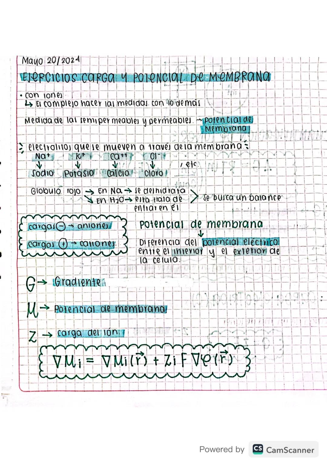 Biología grado 11 - Carga y potencial de membrana 