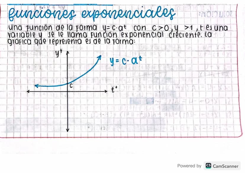 funciones exponenciales
una función de la Forma y = c. at con c>0,y >1, tes una
variable y se le llama Función exponencial creciente. La
grá