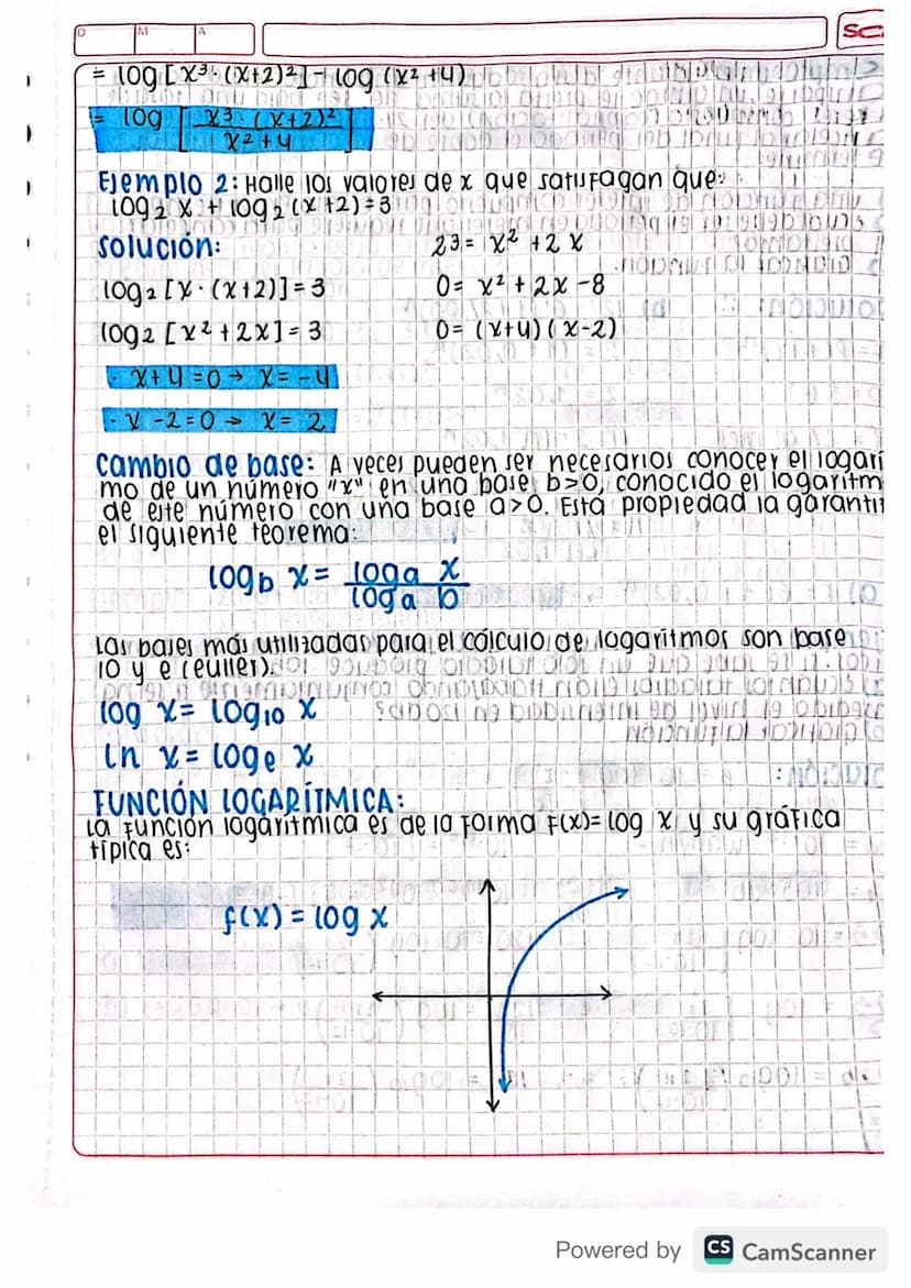 funciones exponenciales
una función de la Forma y = c. at con c>0,y >1, tes una
variable y se le llama Función exponencial creciente. La
grá