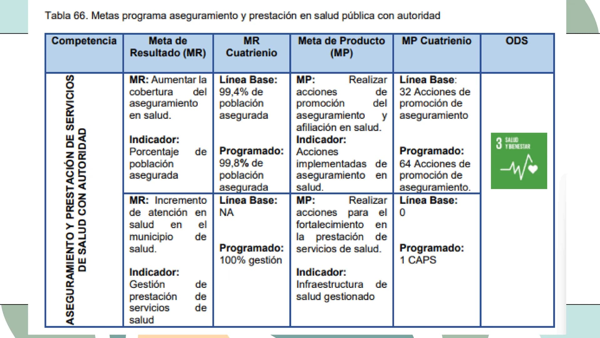 ALEJANDRA SIERRA
PLAN DE DESAROLLO
H H
)(
MUNICIPAL DE
YOPAL YOPAL
Yopal, municipio capital del departamento de Casanare, goza de
una posici