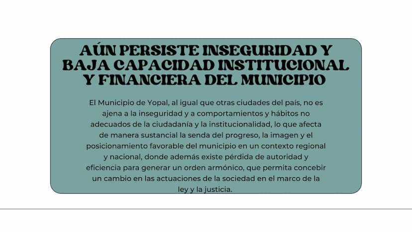 ALEJANDRA SIERRA
PLAN DE DESAROLLO
H H
)(
MUNICIPAL DE
YOPAL YOPAL
Yopal, municipio capital del departamento de Casanare, goza de
una posici