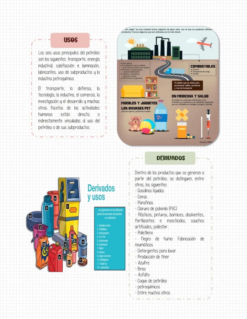 AVA
El petróleo.
Mediadas: stefania Niebles Sandoval - Deyna Ortiz Balza
Grado: IPB
¿QUÉ ES?
El petróleo es un líquido inflamable, oleoso, d