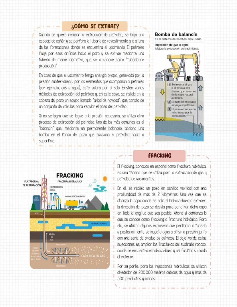 AVA
El petróleo.
Mediadas: stefania Niebles Sandoval - Deyna Ortiz Balza
Grado: IPB
¿QUÉ ES?
El petróleo es un líquido inflamable, oleoso, d