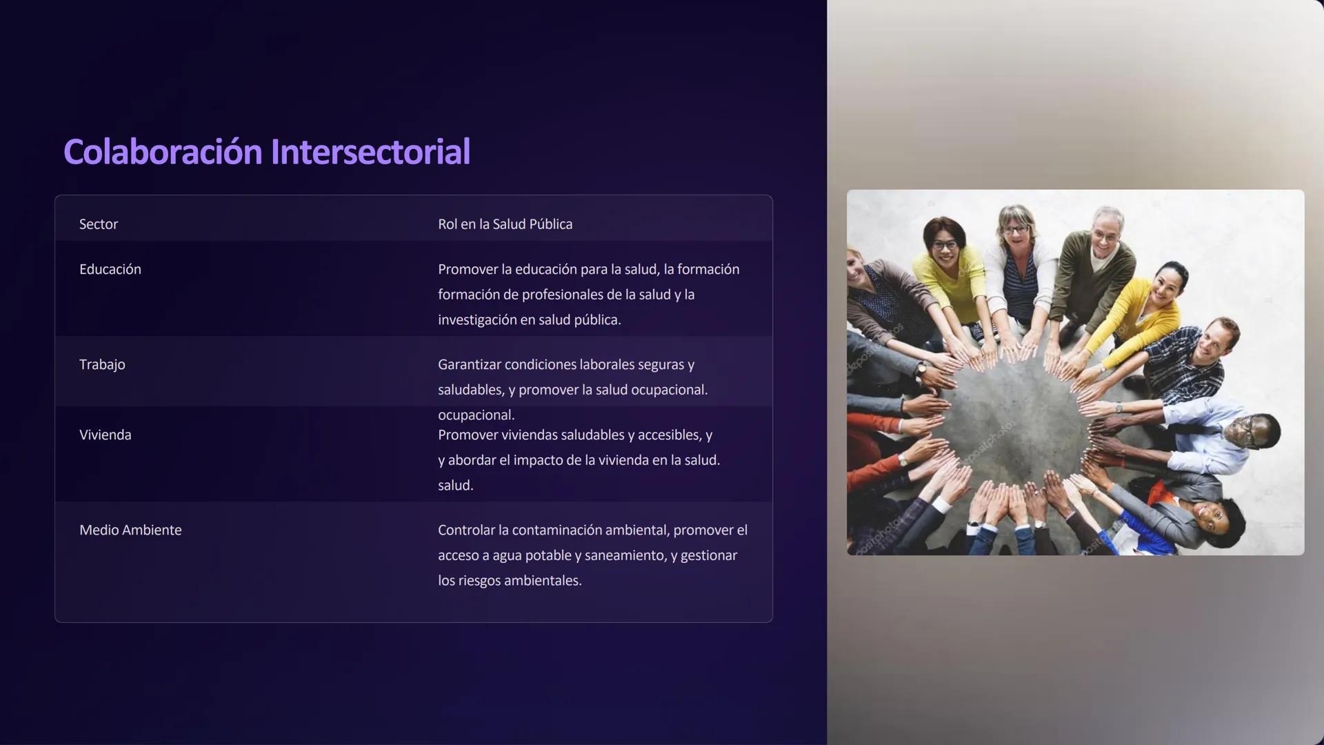 Salud Pública y
Bienestar Social: Un
Enfoque Integral
La salud pública y el bienestar social son fundamentales para
el desarrollo sostenible