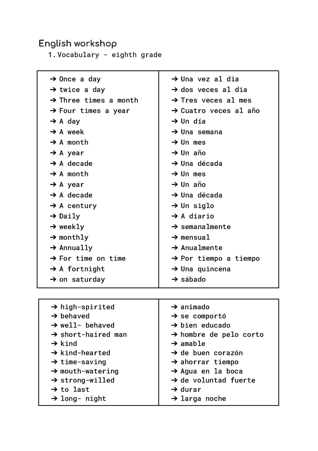 Inglés vocabulario 