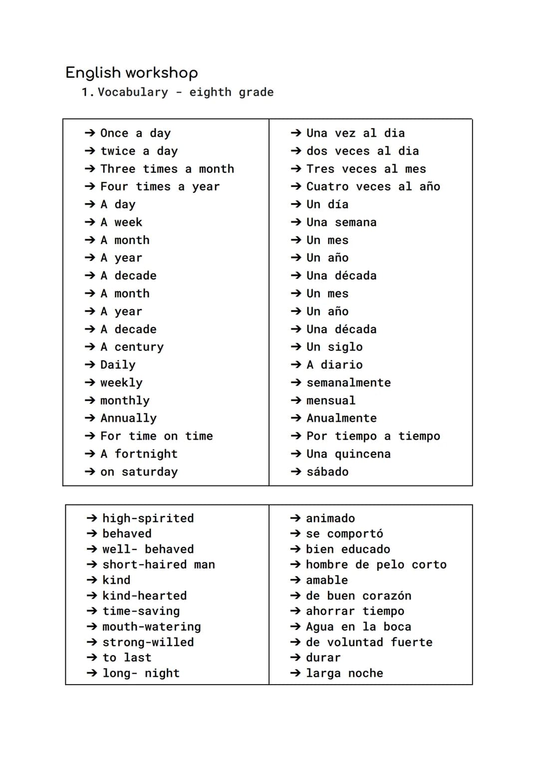 English workshop
1. Vocabulary
eighth grade
→ Once a day
→ twice a day
→ Three times a month
→Four times a year
→ A day
→ A week
→ A month
→