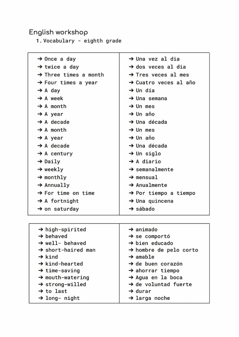 English workshop
1. Vocabulary
eighth grade
→ Once a day
→ twice a day
→ Three times a month
→Four times a year
→ A day
→ A week
→ A month
→