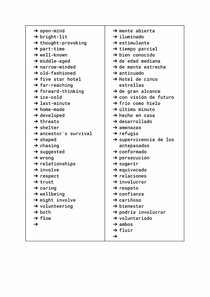 English workshop
1. Vocabulary
eighth grade
→ Once a day
→ twice a day
→ Three times a month
→Four times a year
→ A day
→ A week
→ A month
→