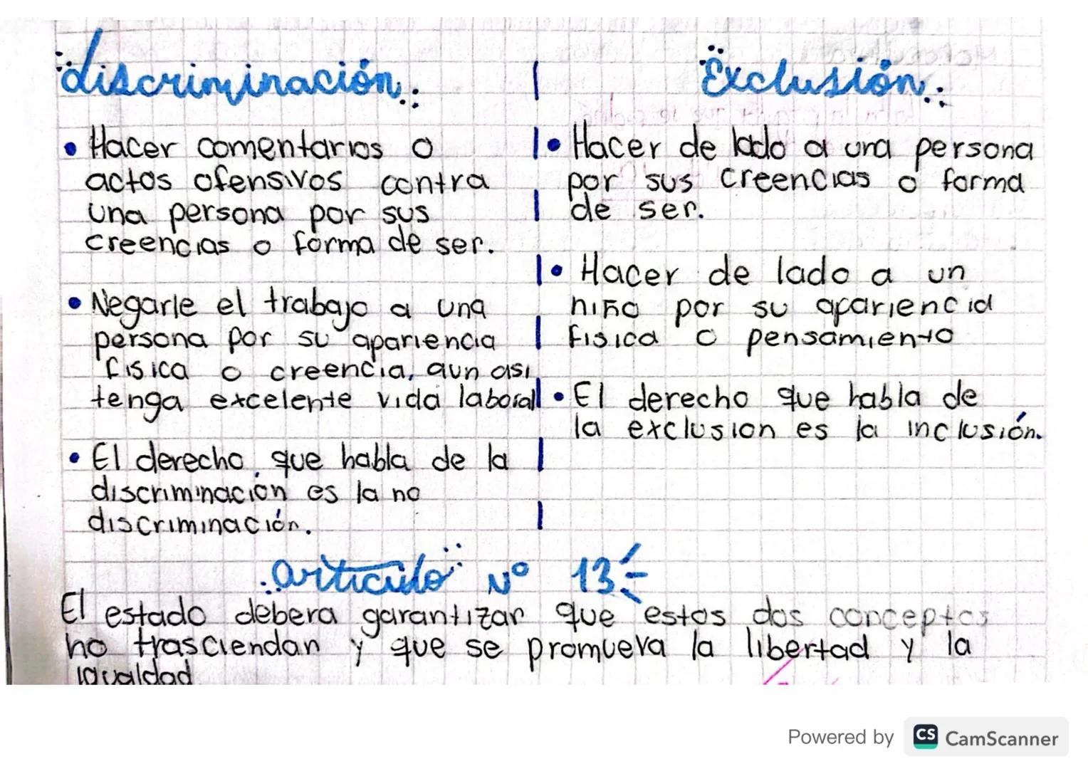 # discriminación:

• Hacer comentarios o
actos ofensivos contra
una persona por sus
creencias o forma de ser.

• Negarle el trabajo a una
pe
