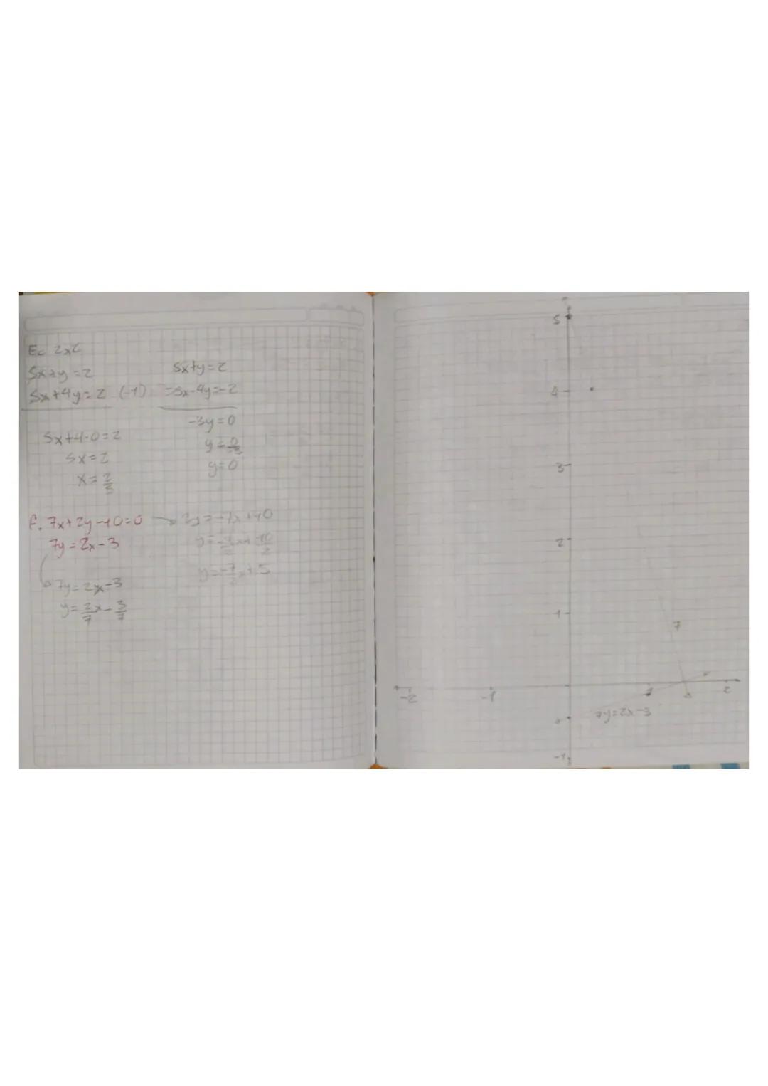 26-01-
ordenada La Recta Representacion
49
ކ
A
abeba
oral o escrita.
A
X2-X1
Y2-Ye
X
འ༦༠་སྨཞ
[JC P. Pod)] +√ < x₁ = X + ]] + (Y₂ - Y₁)
d (P1