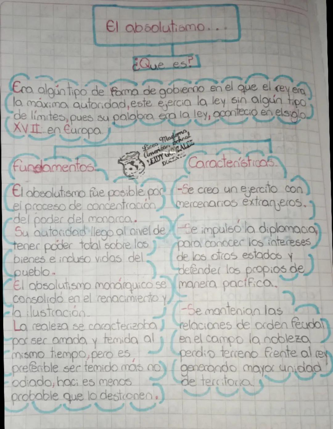 El absolutismo...
¿Que es?
Era algún tipo de forma de gobierno en el que el rey era)
(la máxima autoridad, este ejercia la ley sin algún tip