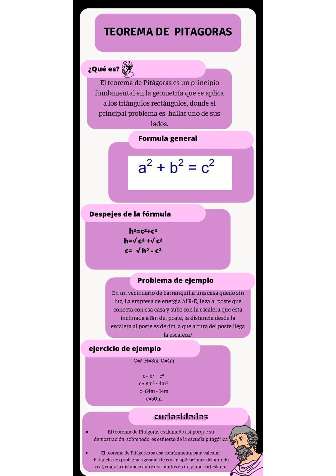 Teorema de Pitágoras 