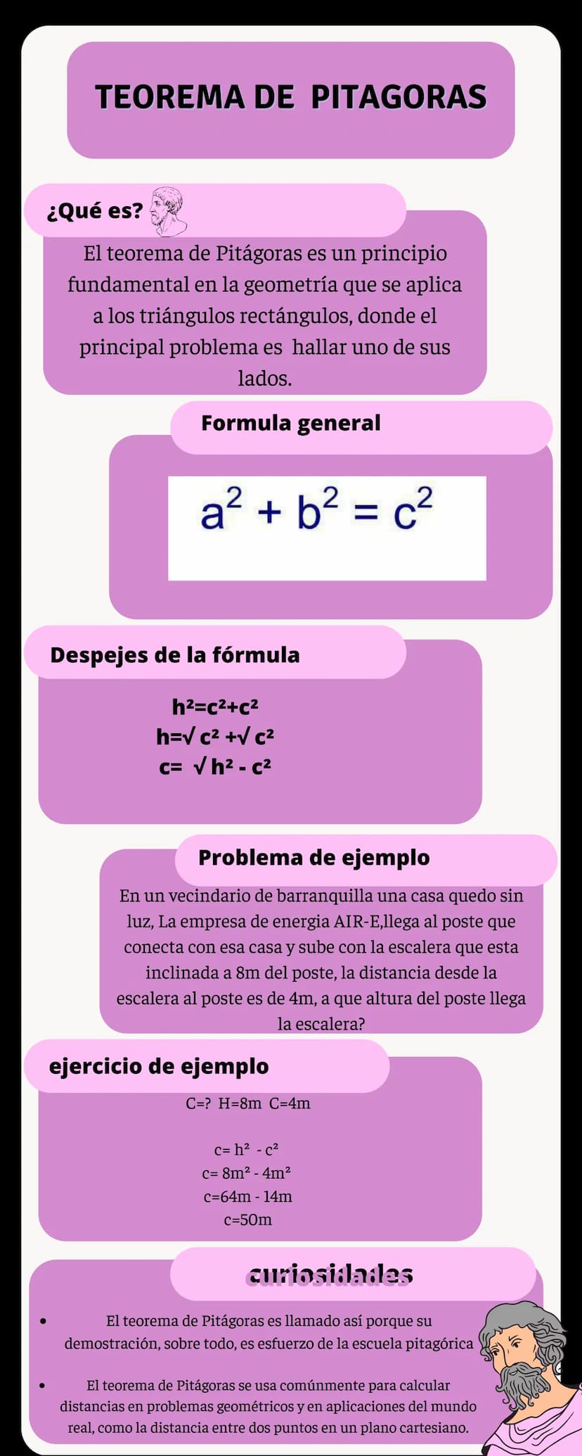 TEOREMA DE PITAGORAS
¿Qué es?
El teorema de Pitágoras es un principio
fundamental en la geometría que se aplica
a los triángulos rectángulos