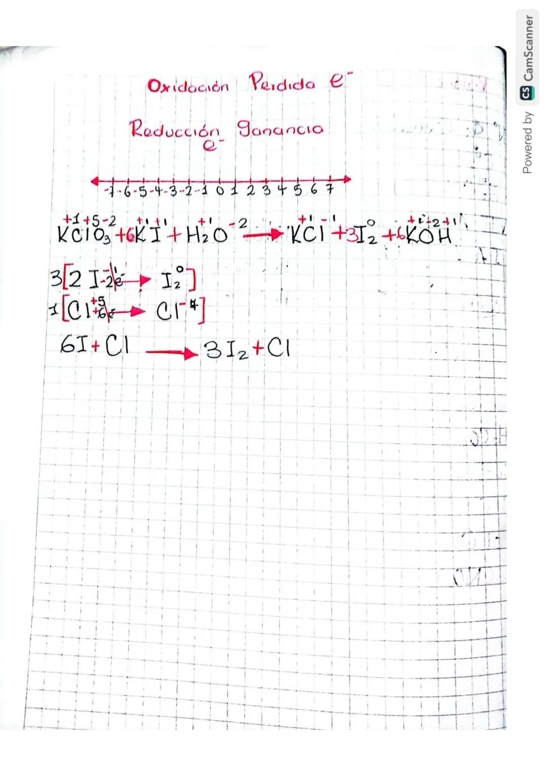 Reacciones Quimicas
21-02-24
una reaccion quimica es un proceso
quimico en el cual unas sustancias,
denominadas reactivos, se Trans forman
e