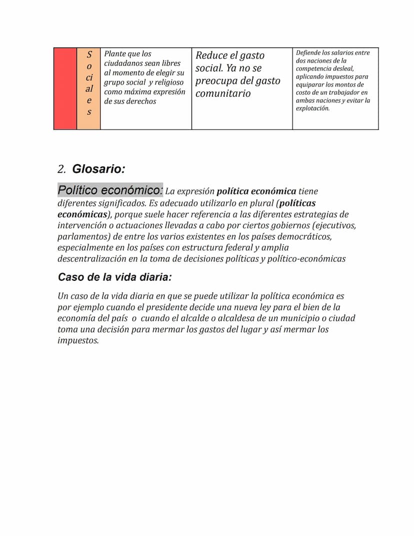 A
P
S
ol
p íti
JECOS
Cuadro comparativo
Liberalismo
Tiene como elemento
principal voluntad general
del poder gubernamental
y la elección de 