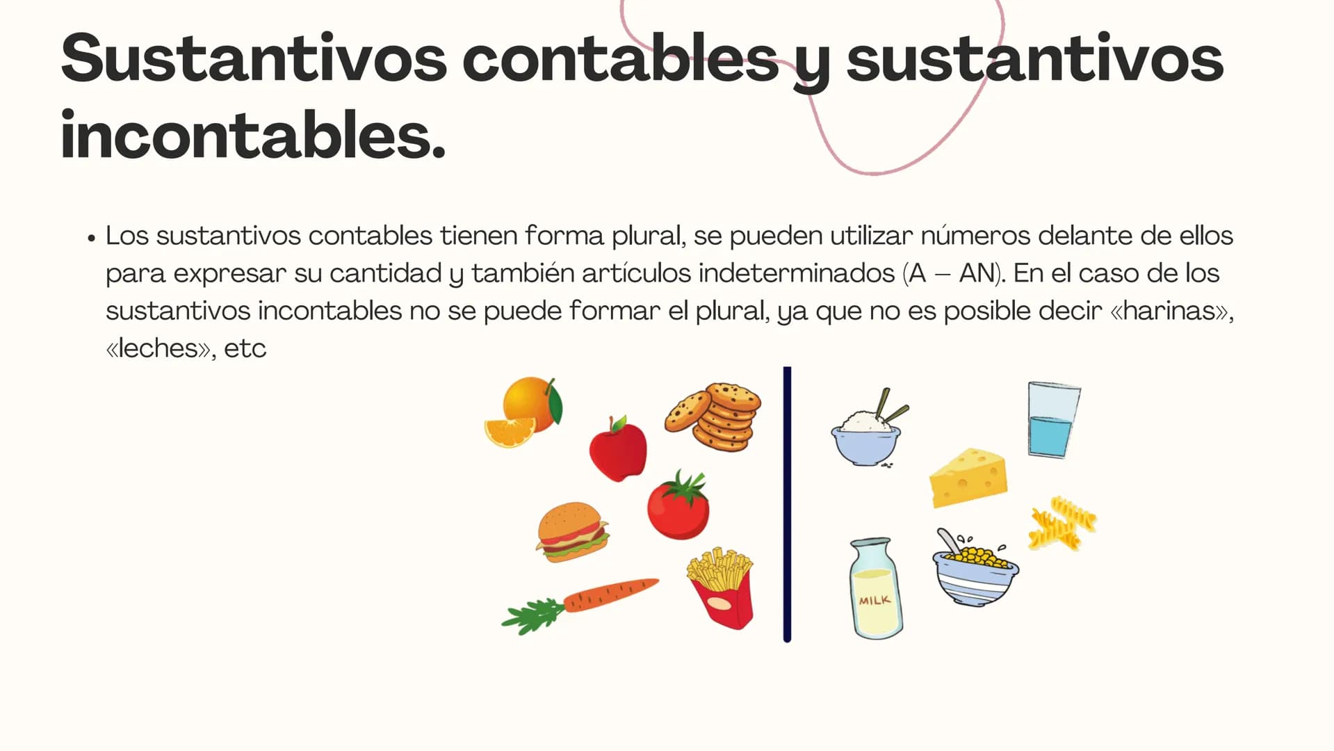 Los
sustantivos Indice
1
¿Qué es un sustantivo?
¿Cuáles son los tipos de
2
sustantivos?
3
Ejemplos ¿Qué es un
sustantivo?
•
Un sustantivo es