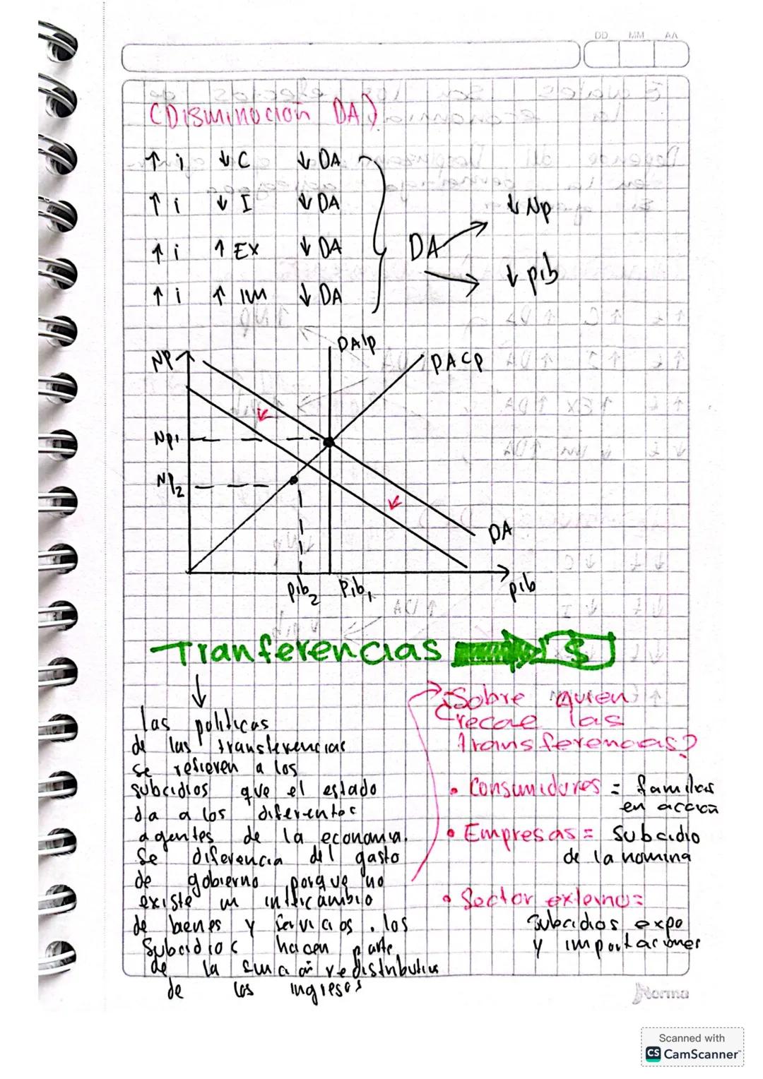•Segundo carte~
DEMANDA
OTEAR AGREGADA
Demanda agregada: Indica la cantidad
demandada
todos
los
agentes del mer-
cado
La DA
es la
medición d