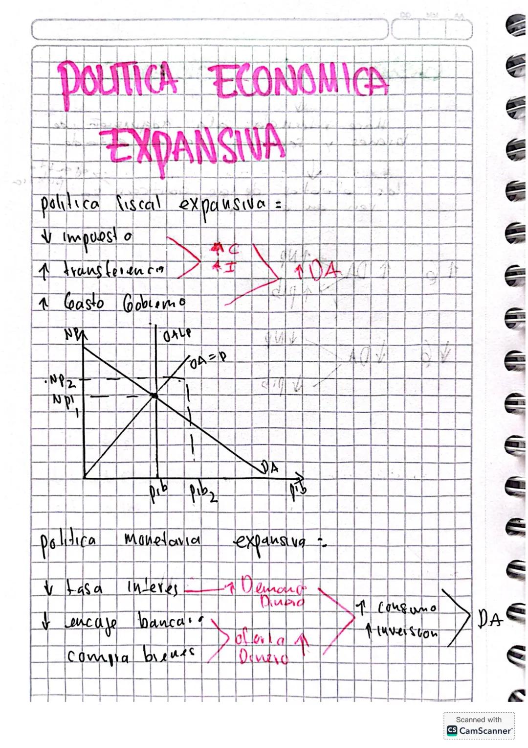 •Segundo carte~
DEMANDA
OTEAR AGREGADA
Demanda agregada: Indica la cantidad
demandada
todos
los
agentes del mer-
cado
La DA
es la
medición d