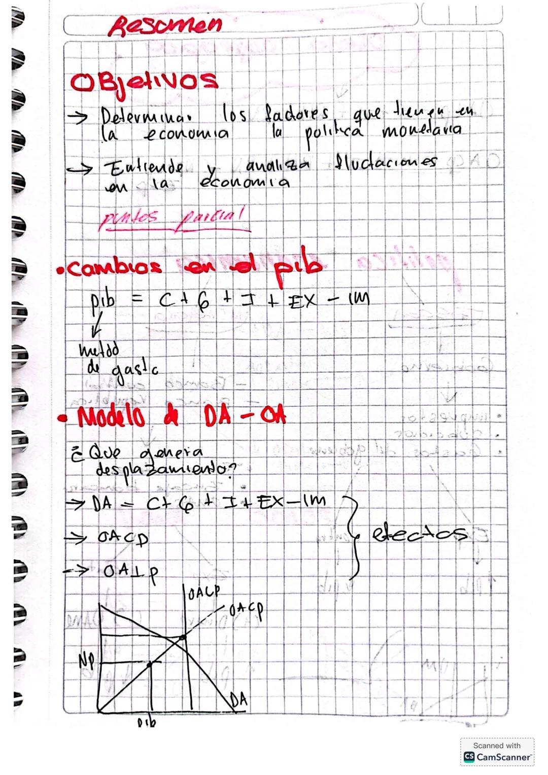 •Segundo carte~
DEMANDA
OTEAR AGREGADA
Demanda agregada: Indica la cantidad
demandada
todos
los
agentes del mer-
cado
La DA
es la
medición d