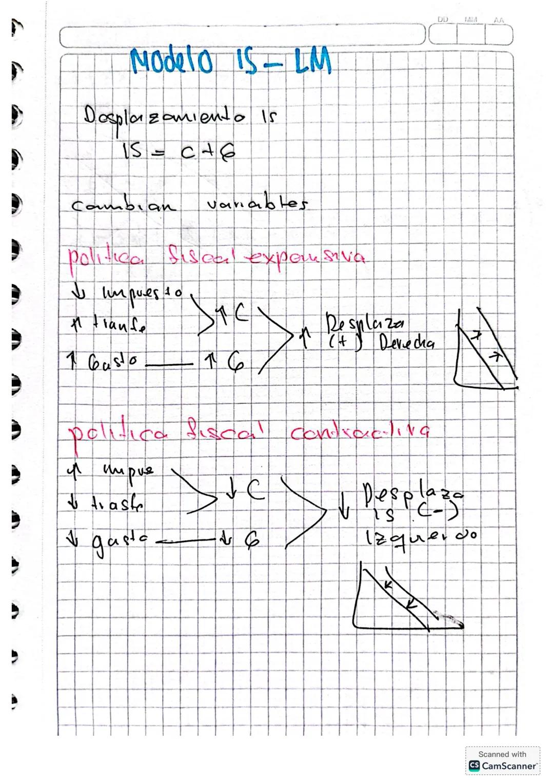 •Segundo carte~
DEMANDA
OTEAR AGREGADA
Demanda agregada: Indica la cantidad
demandada
todos
los
agentes del mer-
cado
La DA
es la
medición d