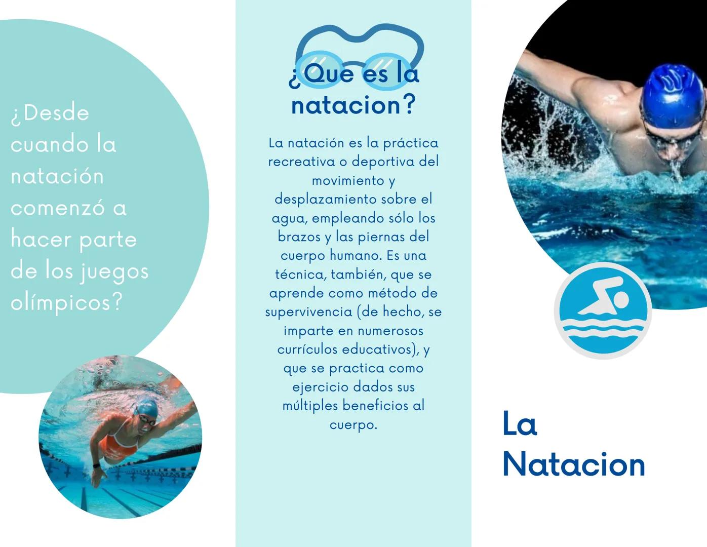 ¿Desde
cuando la
natación
comenzó a
hacer parte
de los juegos
olímpicos?
¿Que es la
natacion?
La natación es la práctica
recreativa o deport